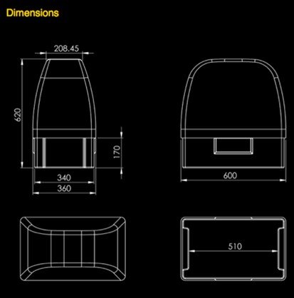 Pump cover specifications